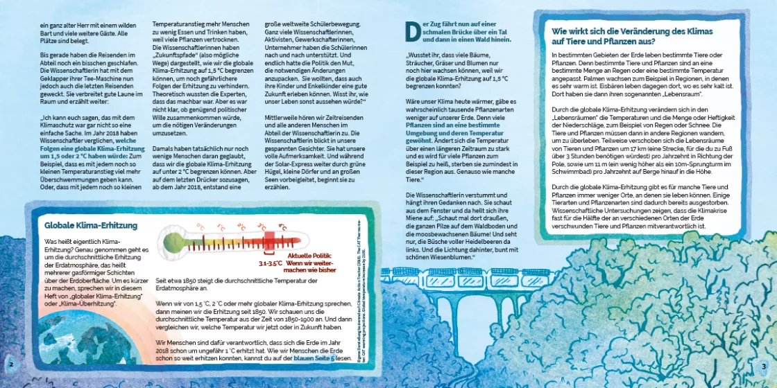 Beispielseite 1,5°C-Zukunftsgeschichte