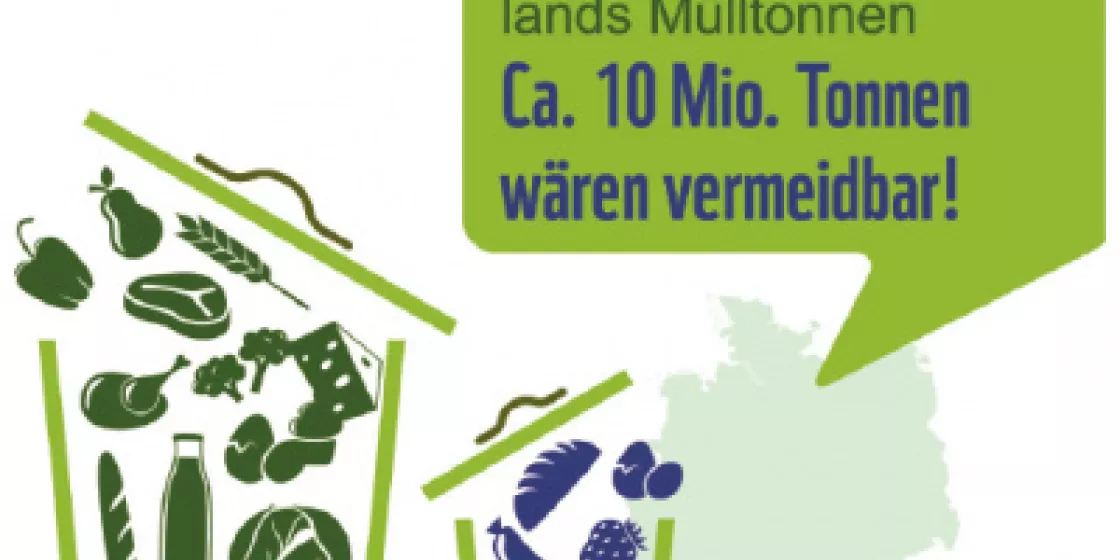 Weitblick-Bild 2/15: WWF-Infografik Lebensmittelabfall