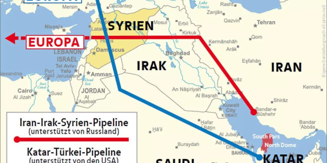 Weitblick-Bild 3/16: Pipelines in Nahost