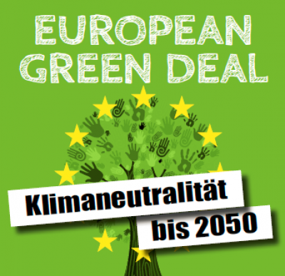 Ein Neues EU-Klimaziel Ist Nur Der Erste Schritt | Germanwatch E.V.