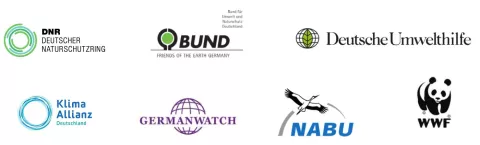 Verbändeappell CO2-Preis einführen