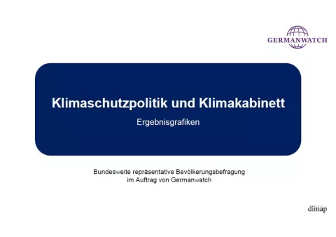 Meinungsumfrage zu Klimaschutzpolitik und Klimakabinett