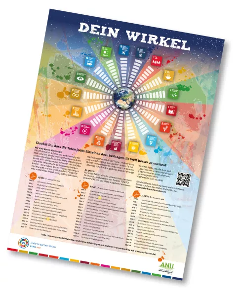 Poster „Dein Wirkel“