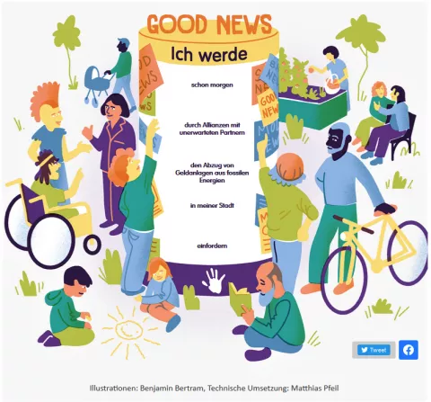 Der digitale Handel-O-Mat