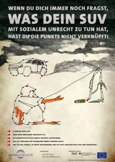 Bild: Poster Connecting the Dots, SUV