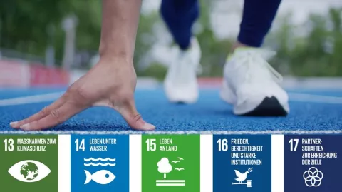 Sport SDGs