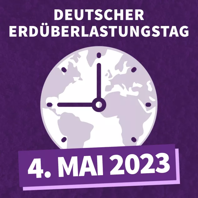 Deutscher Erdüberlastungstag: 4. Mai 2023