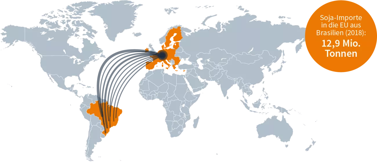 Karte Lieferketten Deutsch