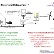 Smart Meter-Datenschutz Poster