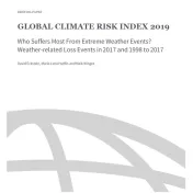 Cover Climate Risk Index 2019