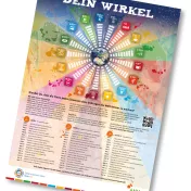 Poster „Dein Wirkel“