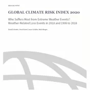 Cover Global Climate Risk Indes 2020