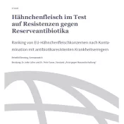 Cover Hähnchenfleisch-Studie 2020