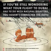 Picture: Poster Connecting the Dots - Flight