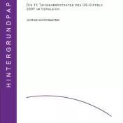 Deckblatt: G8+5-Klimaschutz-Index 2007