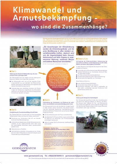 Poster Zum Thema Klimawandel Und Armutsbekampfung Germanwatch E V