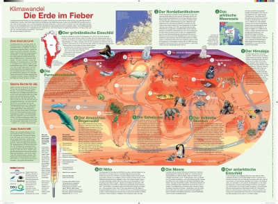 Poster Klimawandel Die Erde Im Fieber Germanwatch E V